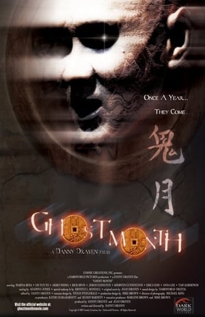 Ghost Month 2009 Dual Audio | Hindi Full Movie BluRay 300MB